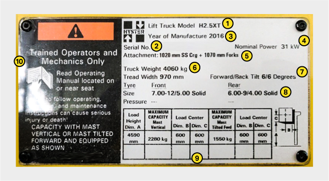 forklift-rating-plate-diagram-w973.png