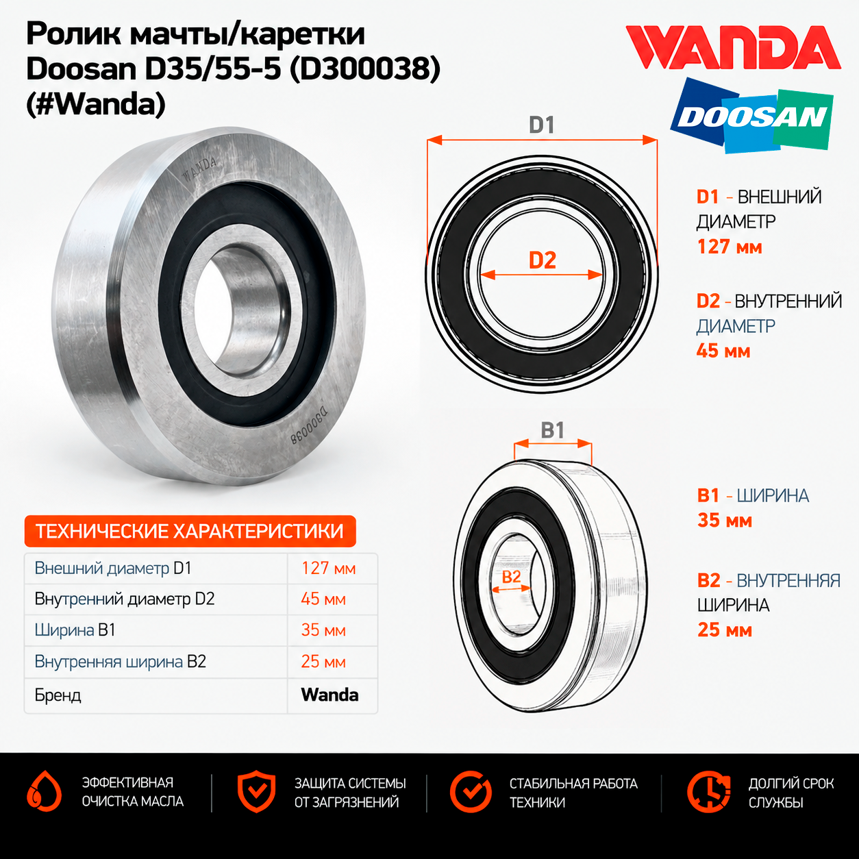 Ролик мачты / каретки Doosan D35 / 55-5 (D300038)