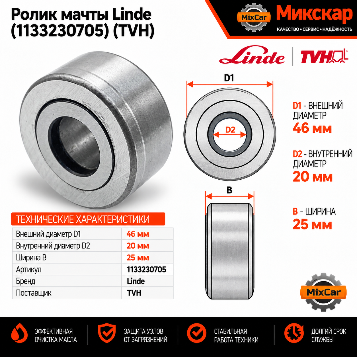 Ролик мачты Linde (1133230705) (#TVH)