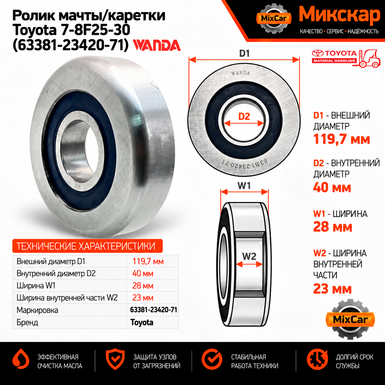 Ролик мачты / каретки Toyota 7-8F25-30 (63381-23420-71)