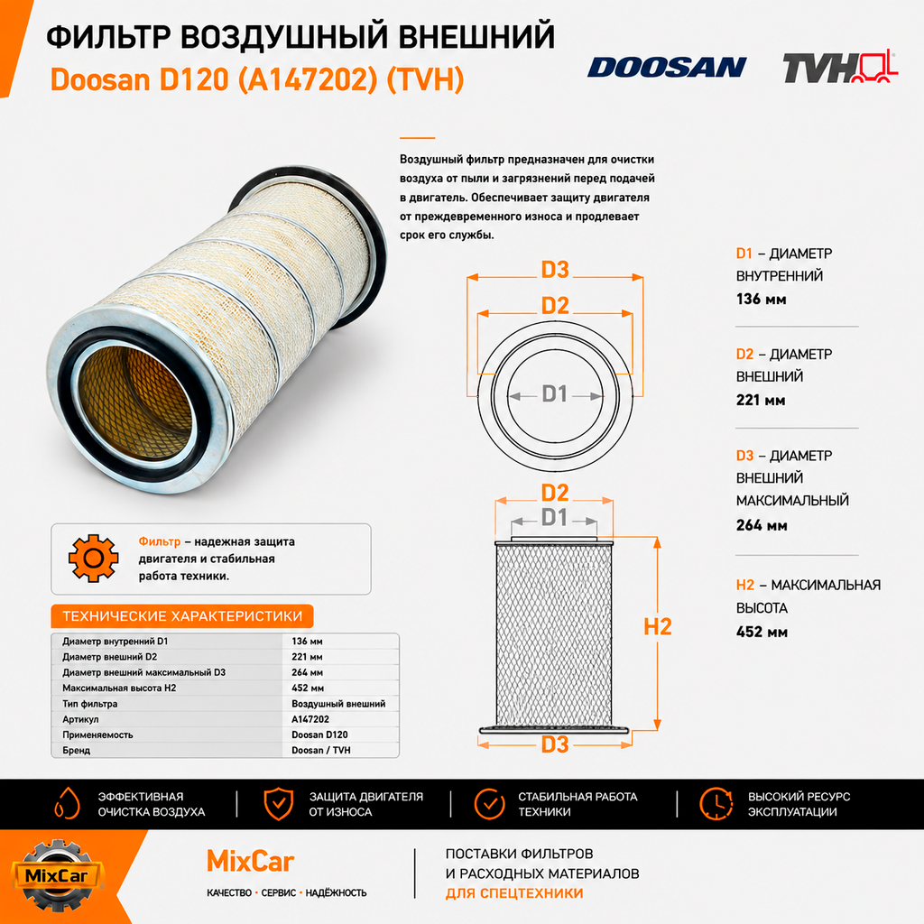 Фильтр воздушный внешний Doosan D120 (A147202) (TVH)