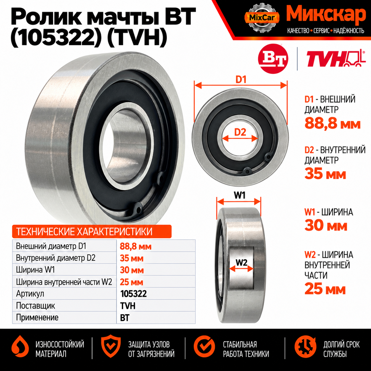 Ролик мачты BT (105322) [ЦБ-99113625]