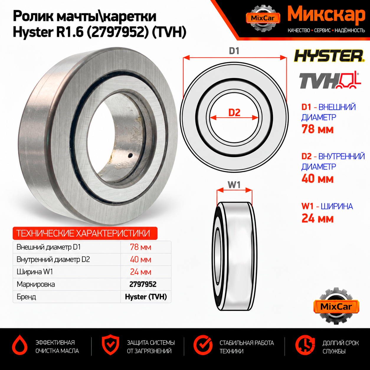 Ролик мачты\каретки Hyster R1.6 (2797952) [ЦБ-99097789]