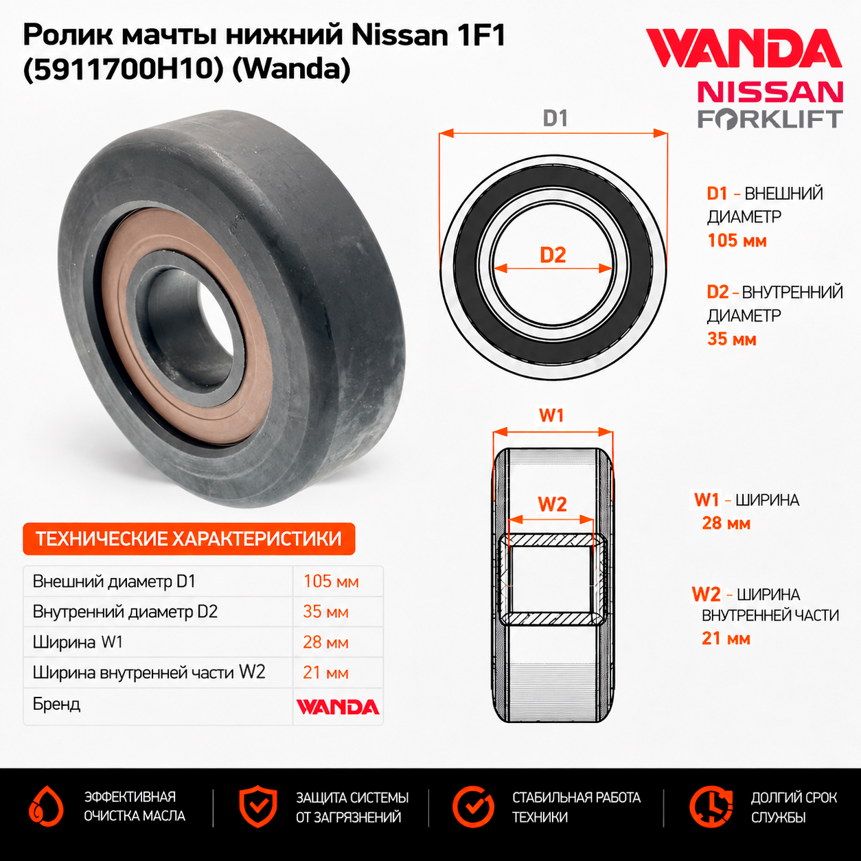Ролик мачты нижний Nissan 1F1 (5911700H10)