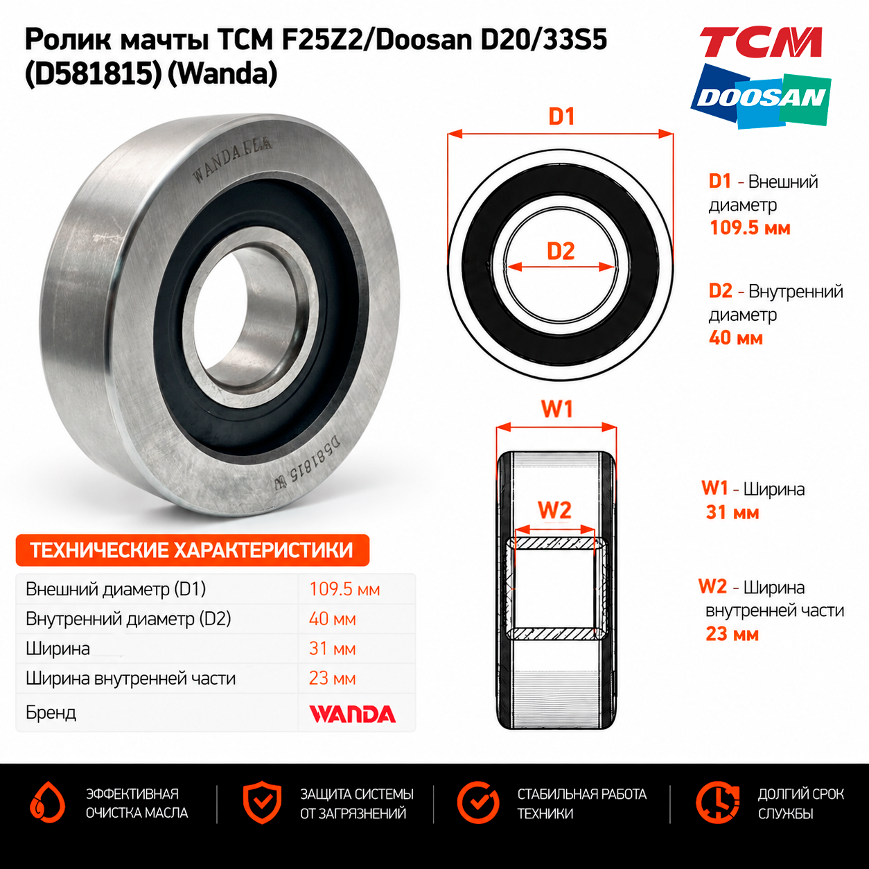 Ролик мачты TCM F25Z2 / Doosan D20 / 33S5 (D581815)