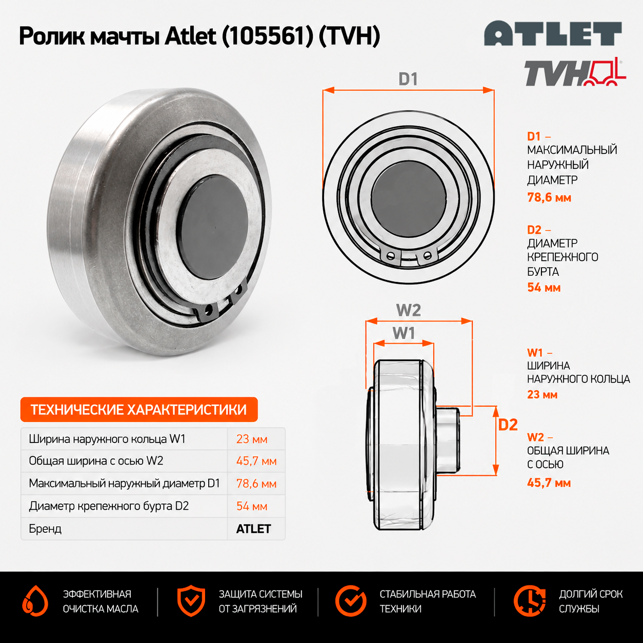 Ролик мачты Atlet (105561)