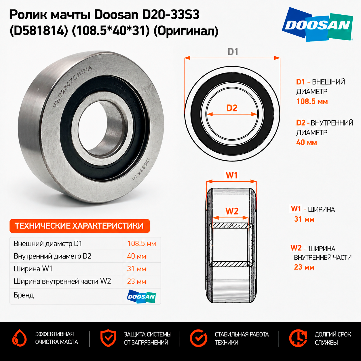 Ролик мачты Doosan D20-33S3 (D581814) (108.5*40*31) (Оригинал)