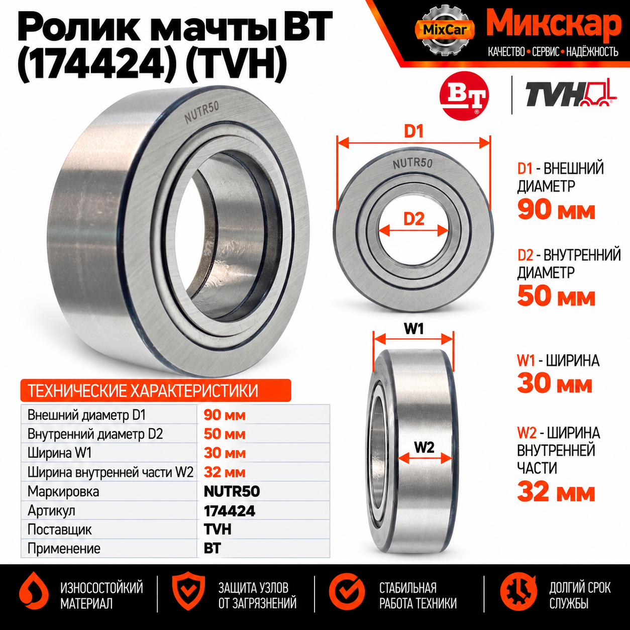 Ролик мачты BT (174424) [ЦБ-99110920]