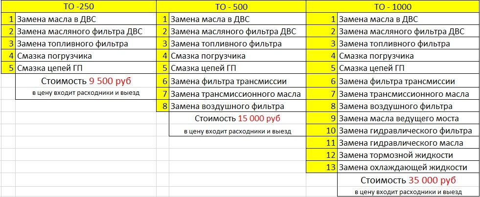 ремонт погрузчиков то.jpg ремонт погрузчиков то.jpg