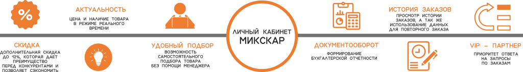 Личный кабинет (1).png