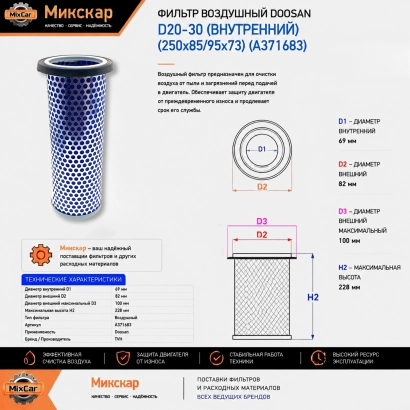 Фильтр воздушный Doosan D20-30 (внутренний) (250x85 / 95x73) (A408447) [ЦБ-99046198]