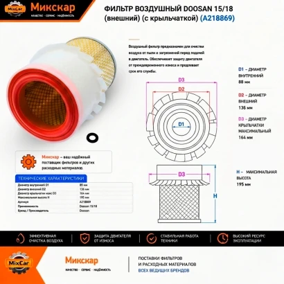Фильтр воздушный Doosan 15 / 18 (внешний) (с крыльчаткой)