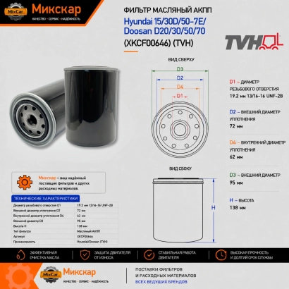 Фильтр масляный АКПП Hyundai 15 / 30D / 50-7E / Doosan D20 / 30 / 50 / 70 (D140182)
