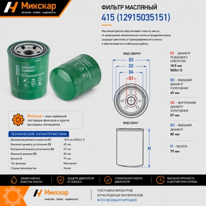 Фильтр масляный 415