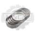 Вкладыши коренные Isuzu 4JJ1 (0,25) (S) EC10007B