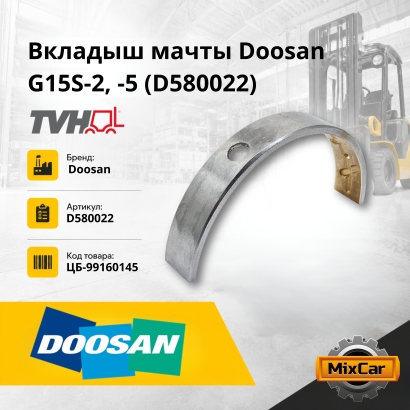 Вкладыш мачты Doosan G15S-2, -5 (D580022)