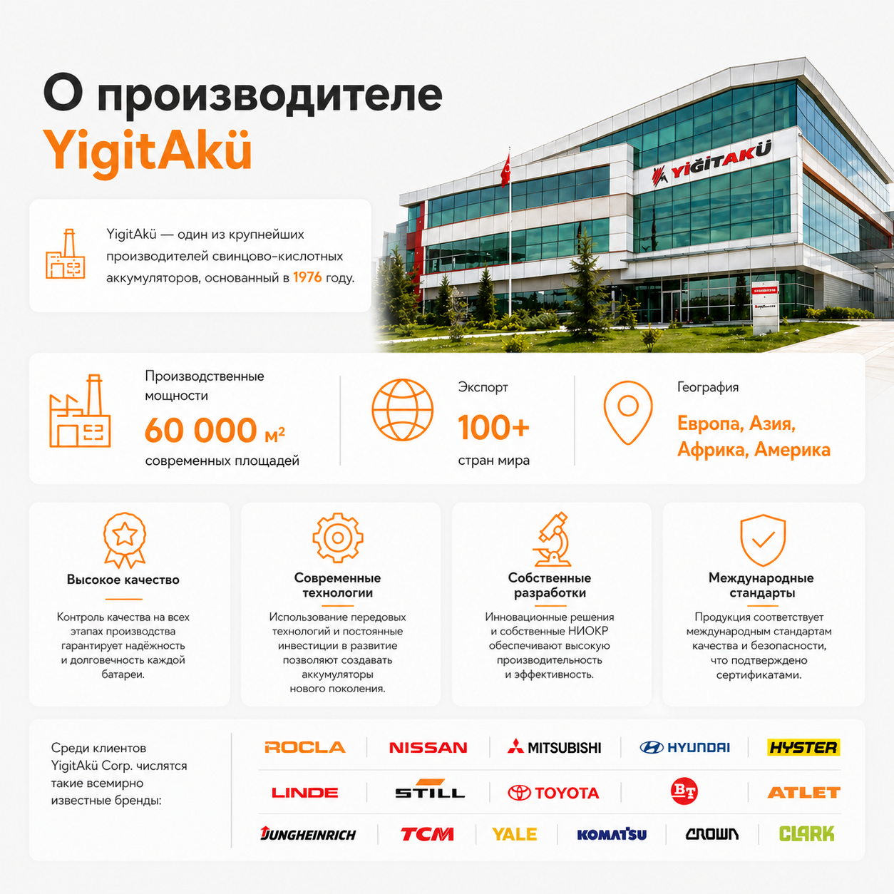 Производитель аккумуляторов YiğitAkü: завод, производство, экспорт и преимущества бренда